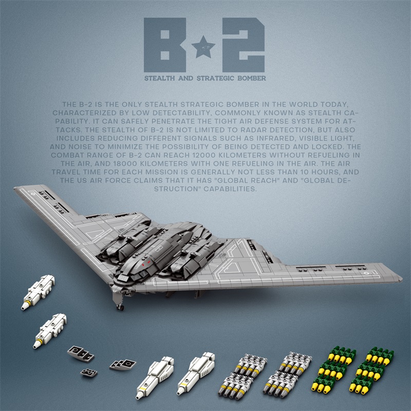 ตัวต่อเด็ก 2063 ชิ้น ของเล่นเค - Kids Toys Under £5 บทวิจารณ์และราคา